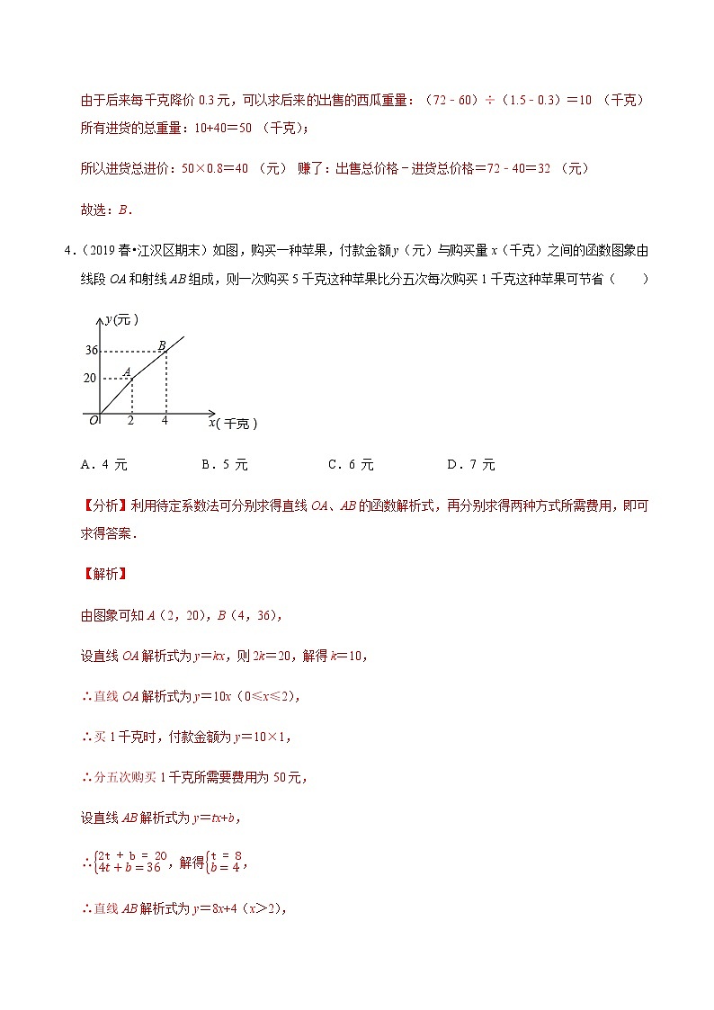 苏科版数学八年级上册 6.6用一次函数解决问题（1）销售问题 尖子生同步培优题典（解析版）03