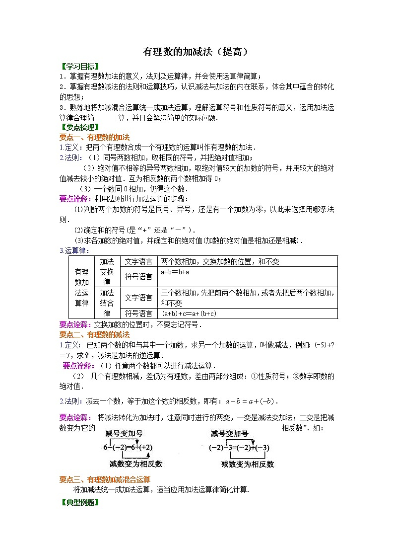 七年级上册人教版第一章第四节，有理数的加减法（提高）知识讲解学案01