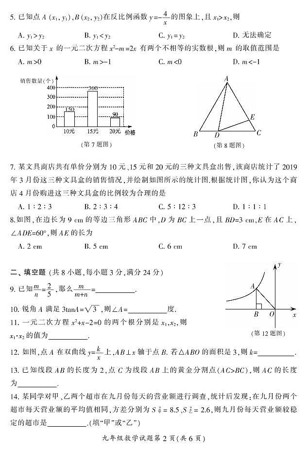 2019年下期郴州抽测试卷九年级(数学)试卷02
