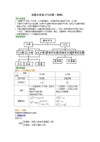 2020-2021学年第六章 实数综合与测试同步达标检测题