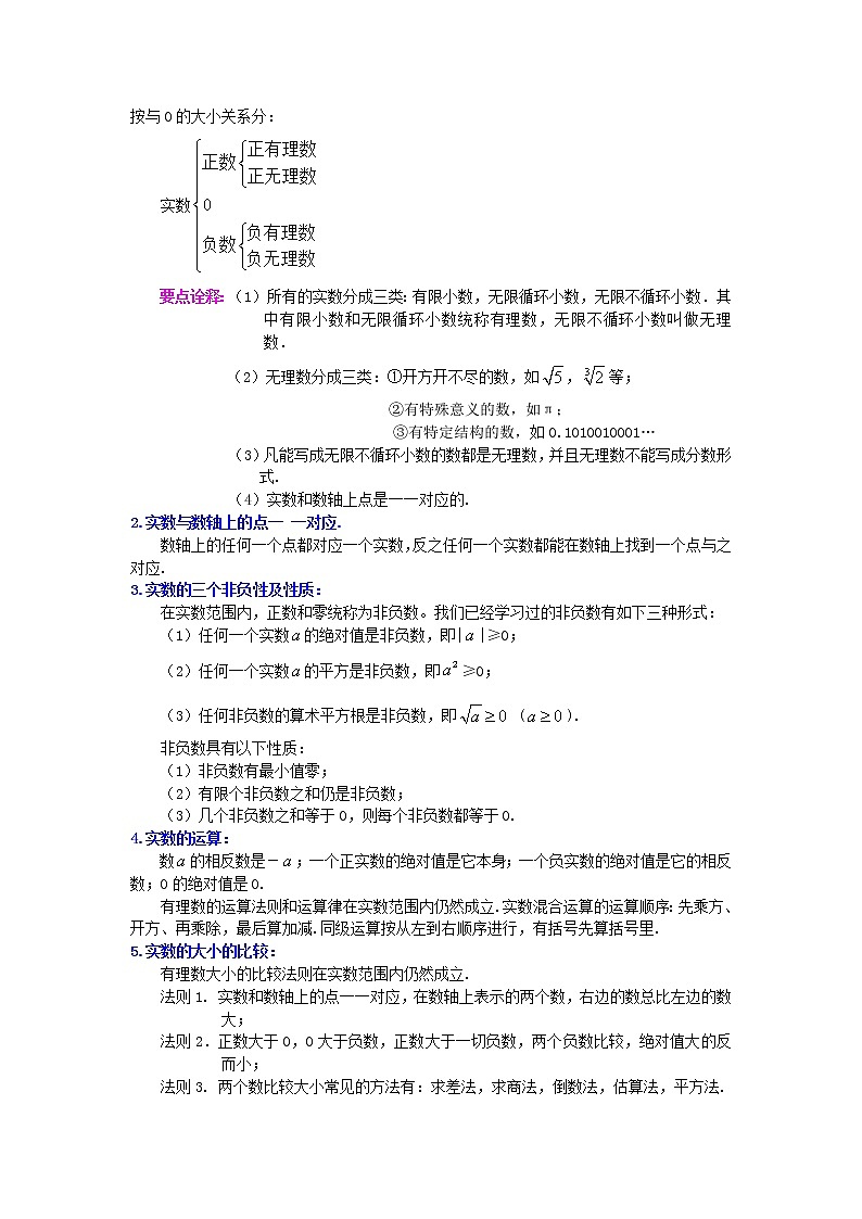 七年级下册人教版第六章实数全章复习与巩固（基础）知识讲解02