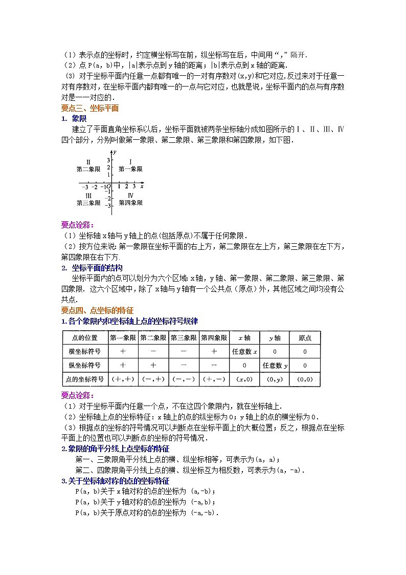 七年级下册人教版第七章第一节平面直角坐标系(提高)知识讲解学案02