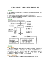 初中数学人教版七年级下册第七章 平面直角坐标系综合与测试学案设计