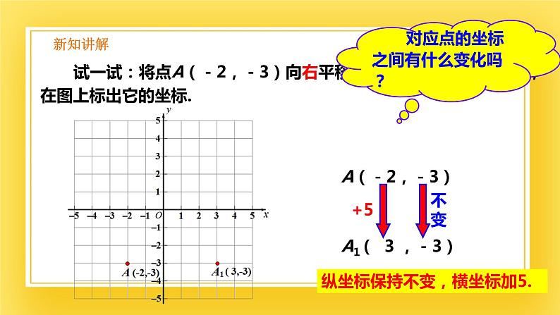 3.1 图形的平移（2）-课件03