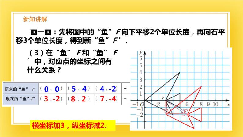 3.1 图形的平移（3）-课件06