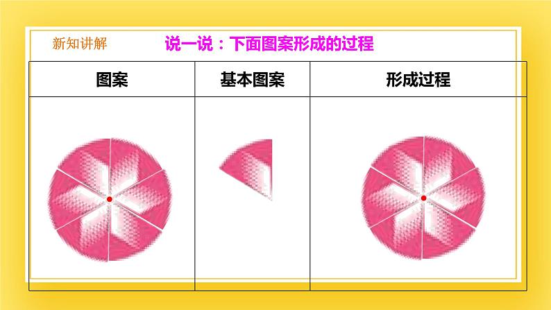 3.4 简单的图案设计-课件05