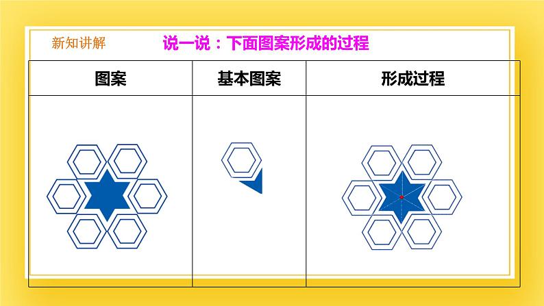 3.4 简单的图案设计-课件07