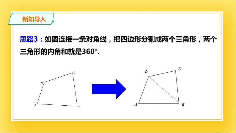 6.4.1 多边形的内角与外角和(一) 课件03