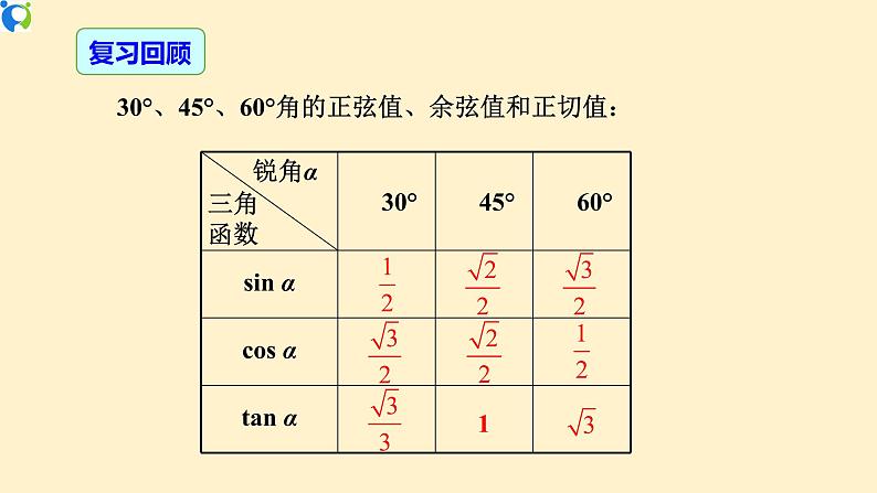 28.2.1 解直角三角形-课件（送教案+练习）07