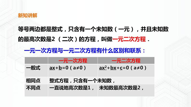 17.1一元二次方程(课件+教案+练习）08