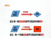 19.3.4正方形（课件+教案+练习）
