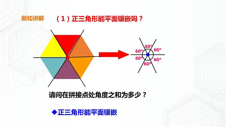 19.4 综合与实践 多边形的镶嵌第6页
