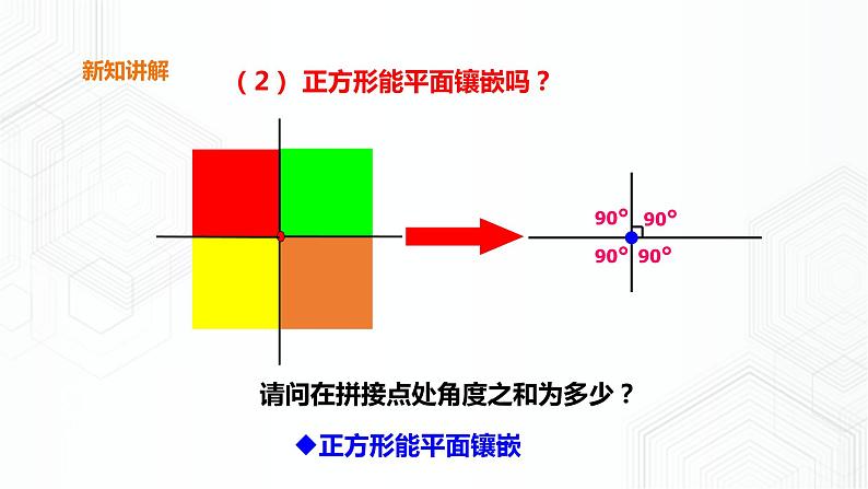 19.4 综合与实践 多边形的镶嵌第7页