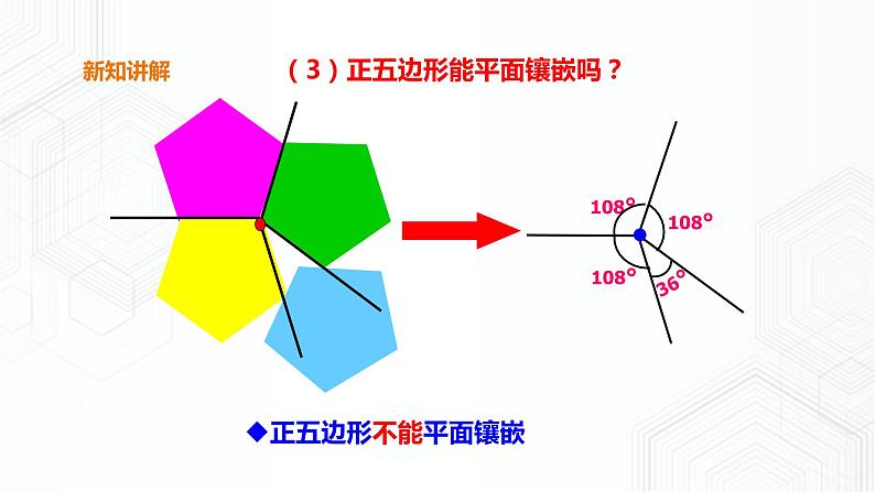 19.4 综合与实践 多边形的镶嵌第8页