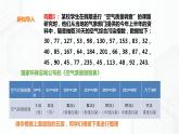 20.1数据的频数分布（课件+教案+练习）