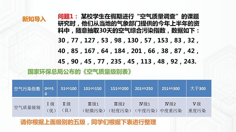 20.1数据的频数分布（课件+教案+练习）04