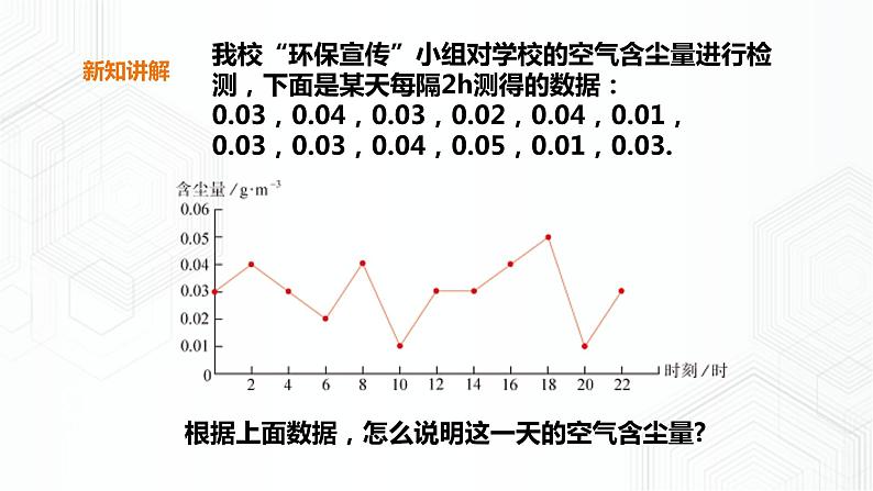 20.2.1平均数（课件+教案+练习）03