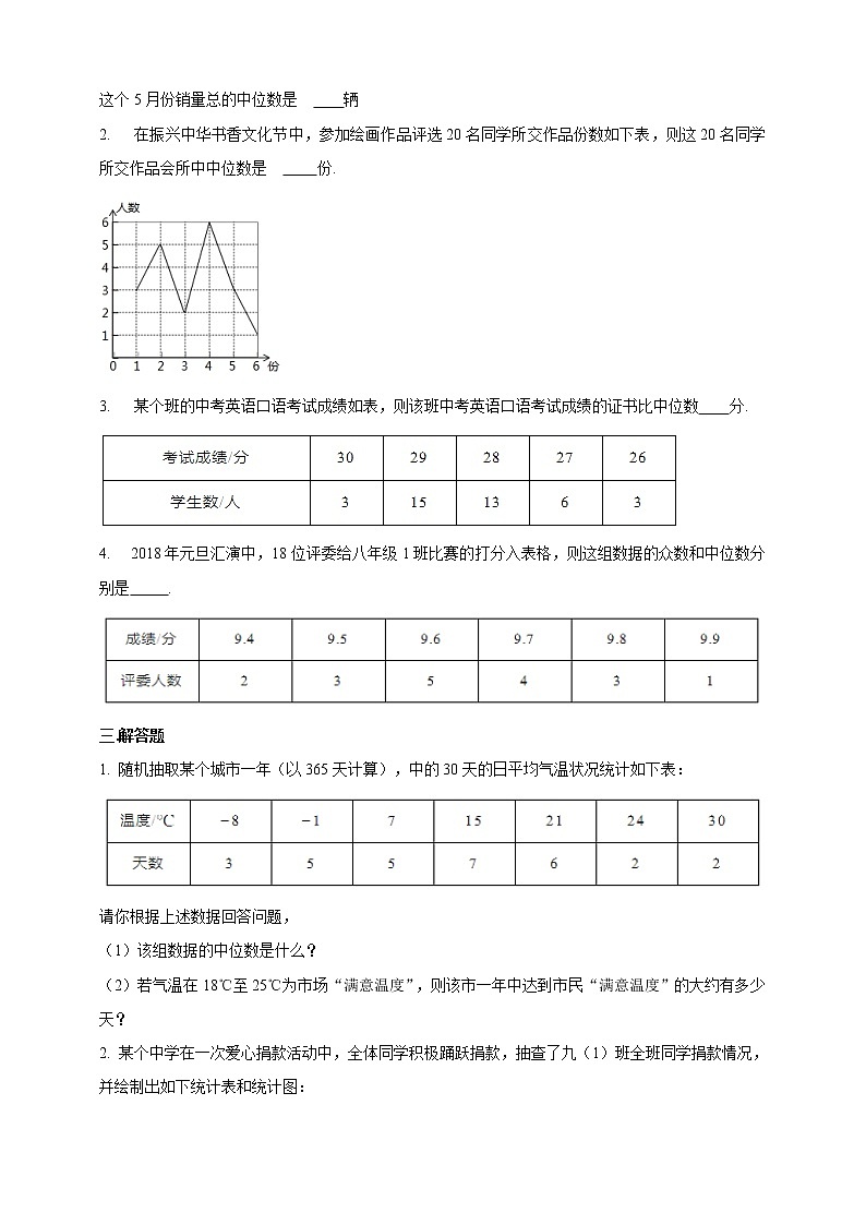 20.2.2中位数与众数　同步练习第2页