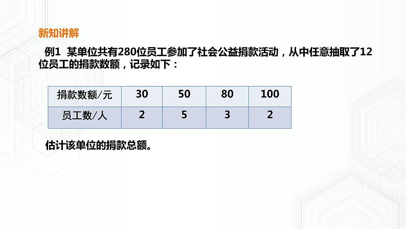 20.2.3用样本平均数估计总体平均数（课件+教案+练习）07