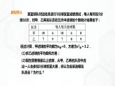 20.2.5用样本方差估计总体方差（课件+教案+练习）