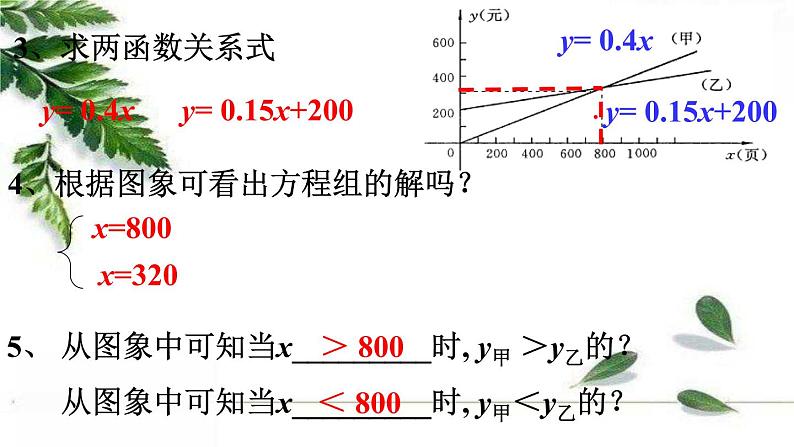 华师大版八年级下册 17.5 实践与探索 同步课件05