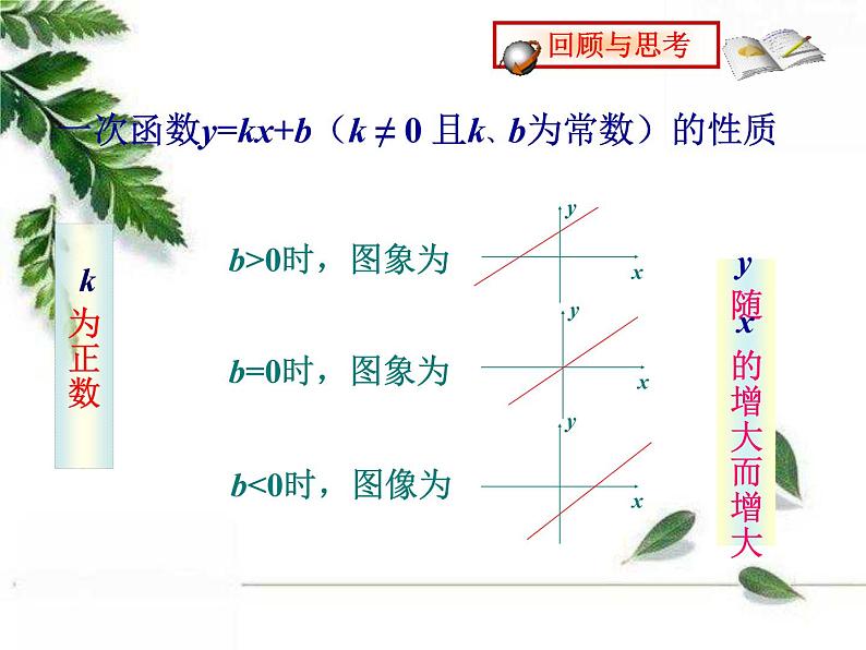 华师大版八年级下册《反比例函数的图象和性质》同步课件03