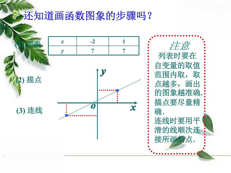 华师大版八年级下册《反比例函数的图象和性质》同步课件05