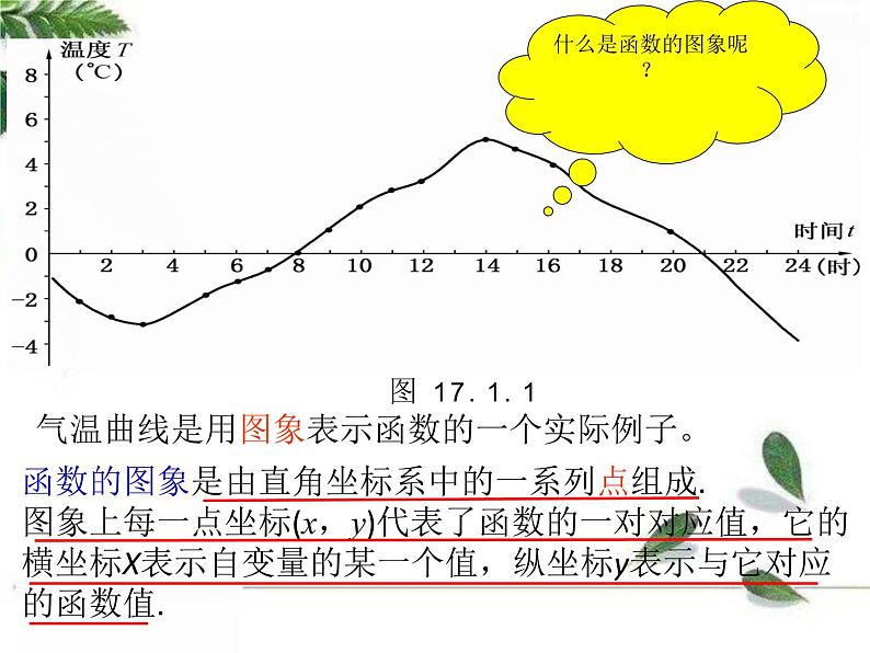 华师大版八年级下册《函数的图象》同步课件02