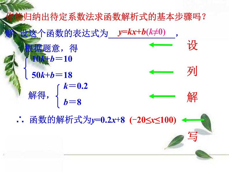 华师大版八年级下册《求一次函数的表达式》教学课件05