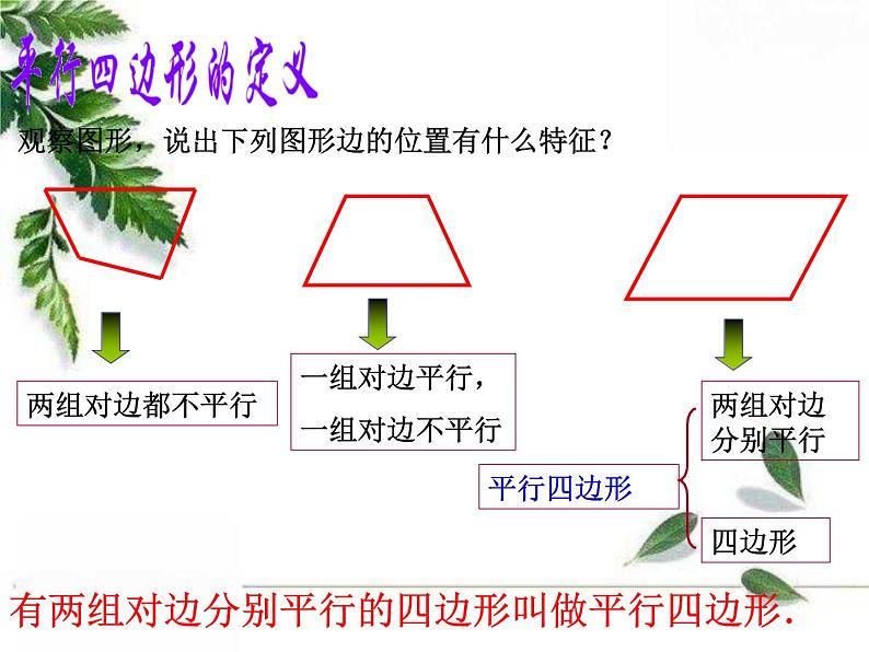 华师大版八年级下册《平行四边形的性质1》课件2第3页