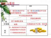 华师大版八年级下册 《菱形的判定》同步课件