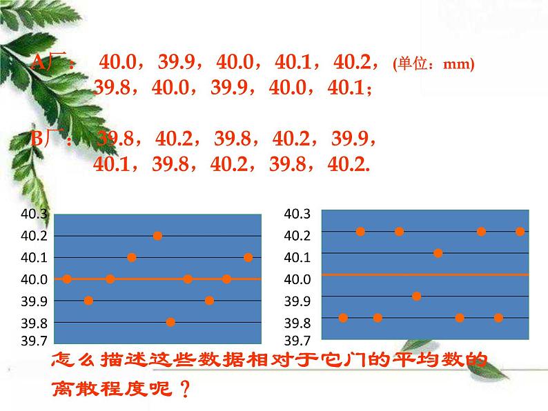 华师大版八年级下册 《方差》教学课件第3页