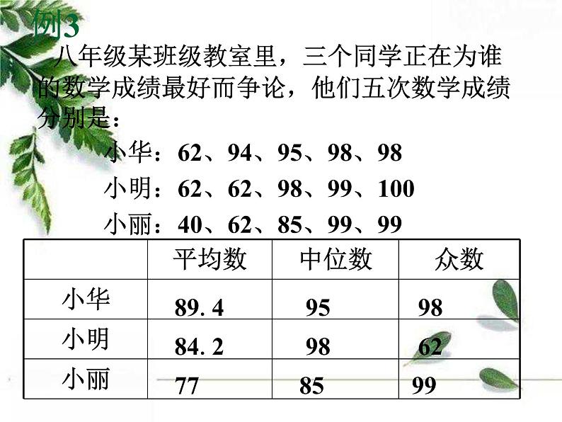 华师大版八年级下册《平均数、中位数和众数的选用》教学课件07