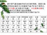 华师大版八年级下册《中位数和众数》同步课件