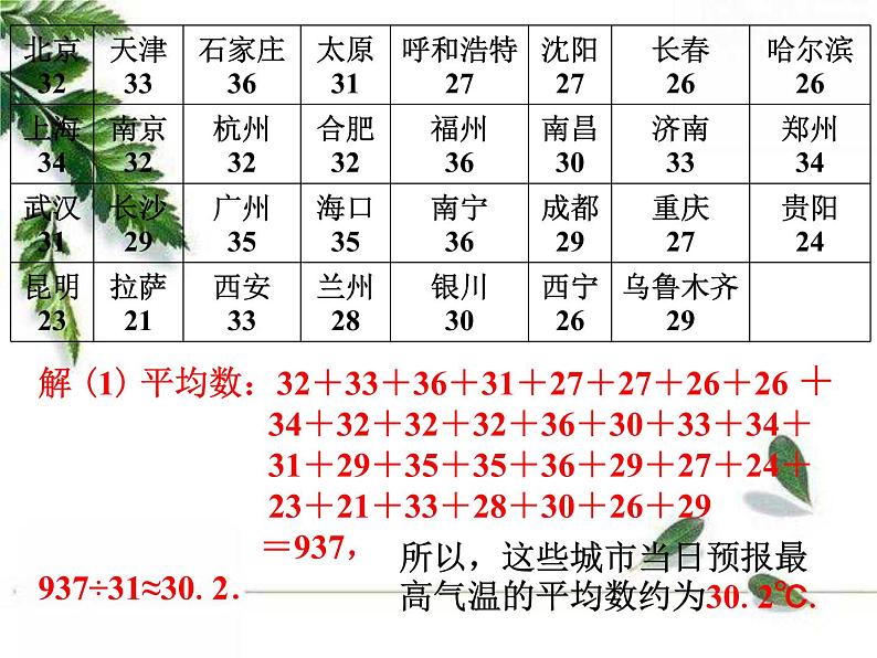 华师大版八年级下册《中位数和众数》同步课件04