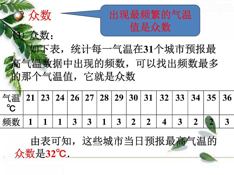 华师大版八年级下册《中位数和众数》同步课件07