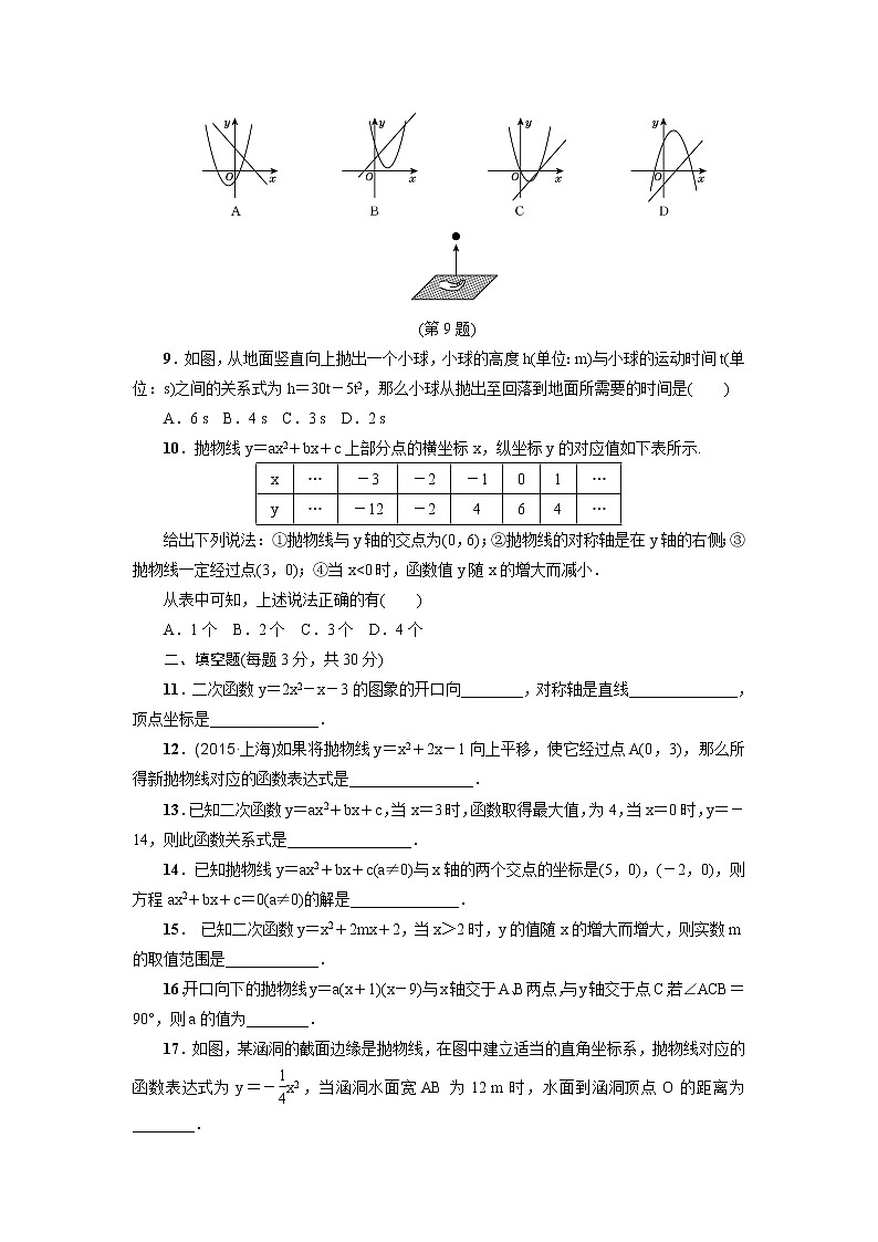 华东师大版数学九年级下册 第二十六章 二次函数达标检测卷第2页