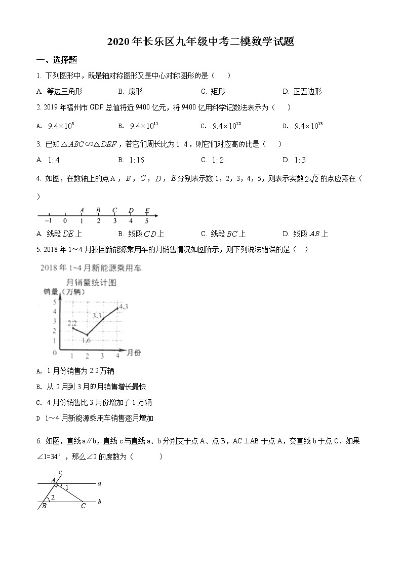 精品解析：2020年福建省福州市长乐区九年级6月中考二模数学试题（解析版+原卷版）01