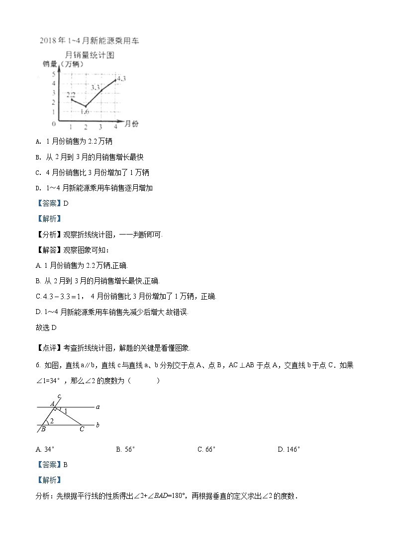 精品解析：2020年福建省福州市长乐区九年级6月中考二模数学试题（解析版+原卷版）03