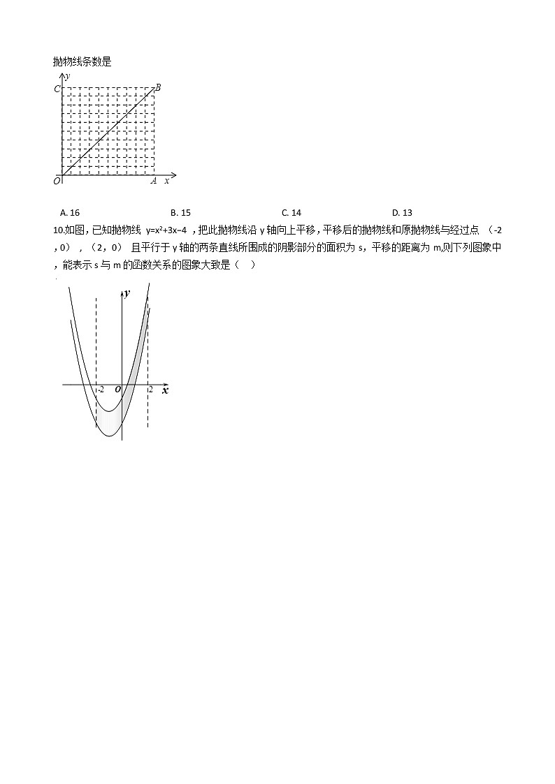 2021-2022苏科版九年级下册---第5章二次函数--二次函数图像的几何变换练习题02