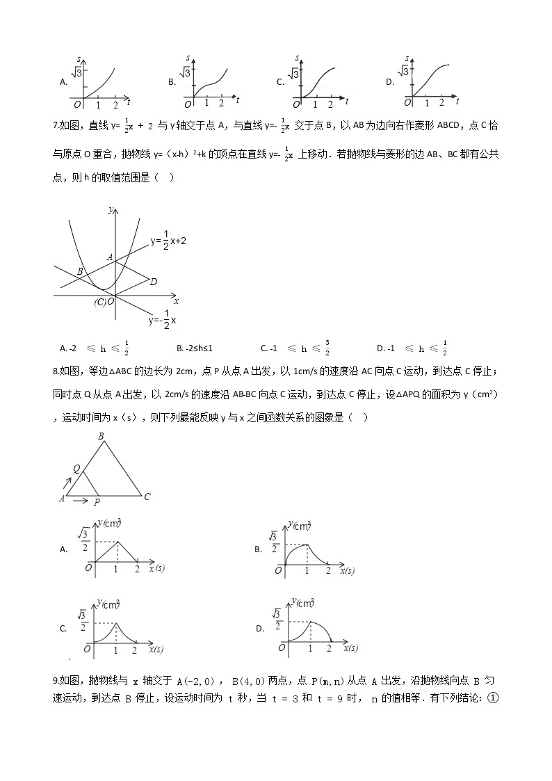 2021-2022苏科版九年级下册---第5章二次函数--动态几何问题02