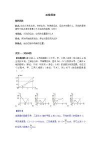 2022届中考数学专题复习训练——二次函数 专题2.2函数动点图象问题学案