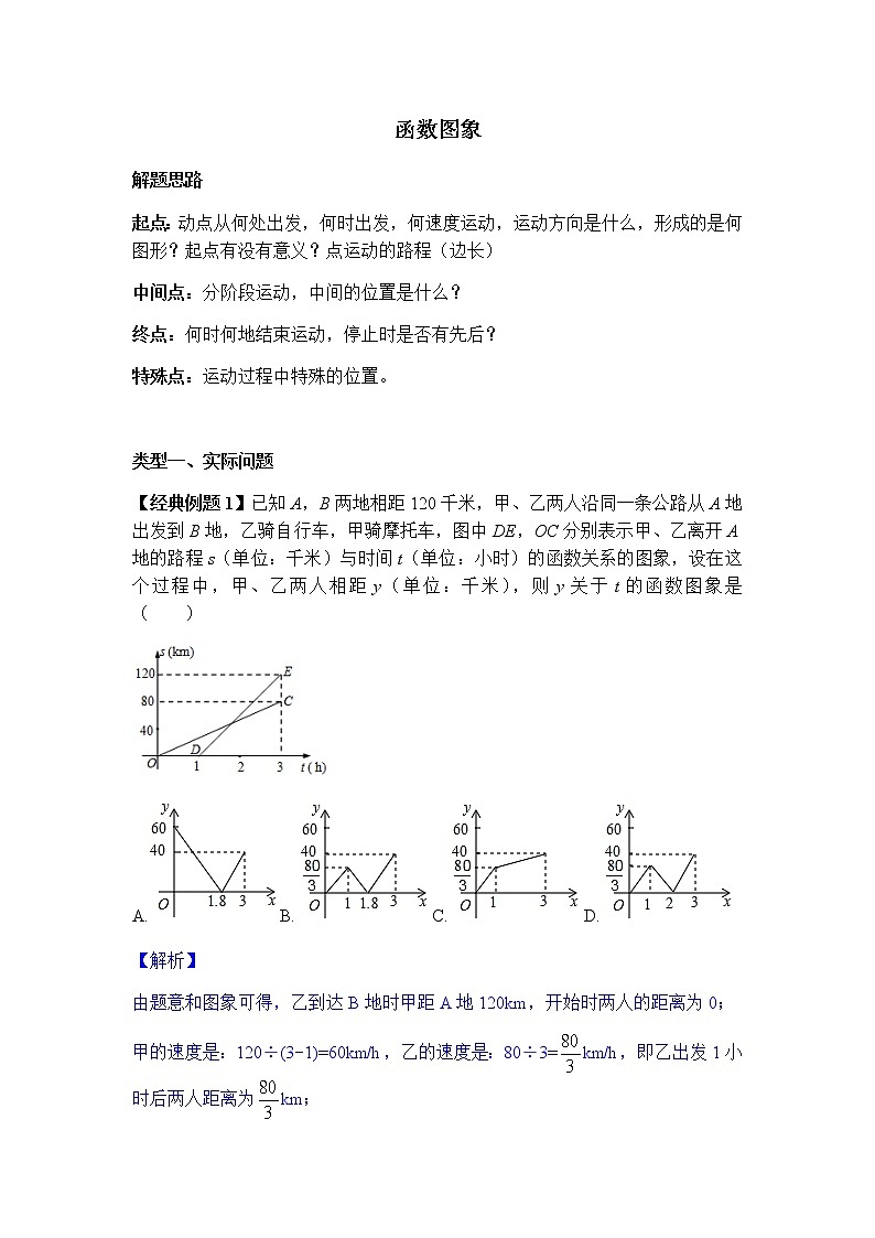 2022届中考数学专题复习训练——二次函数 专题2.2函数动点图象问题学案01