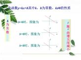 華師大版八年級下冊《反比例函數(shù)的圖像與性質(zhì)》同步課件