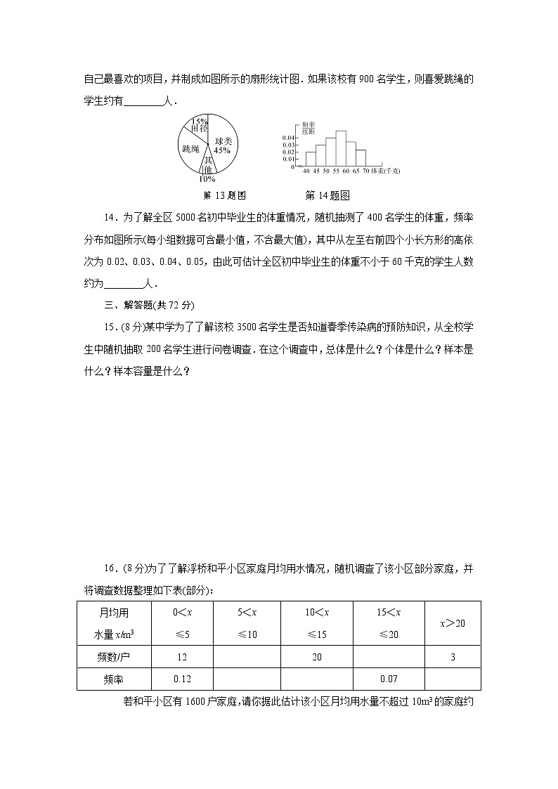 华东师大版数学九年级下册 第28章样本与总体单元检测03