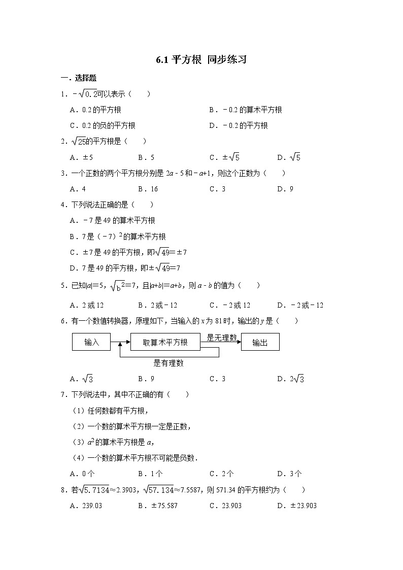 2020-2021学年人教版七年级下册数学 6.1平方根 同步练习第1页