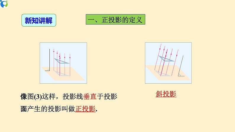 29.1.2 （2）投影（ 正投影）-课件（送教案+练习）06