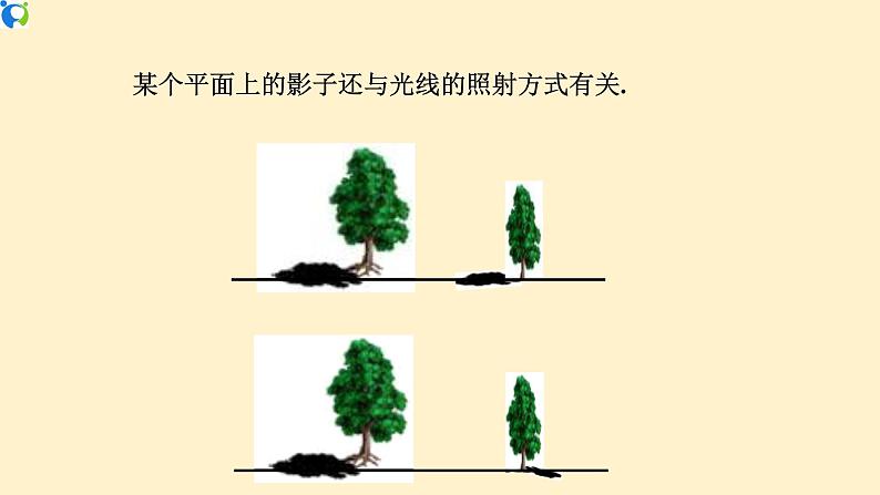 29.1.1 (1) 投影 (平行投影与中心投影)-课件（送教案+练习）07