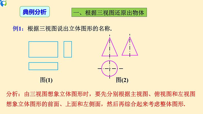 29.2.2 （2）三视图（由三视图到几何体）-课件（送教案+练习）04