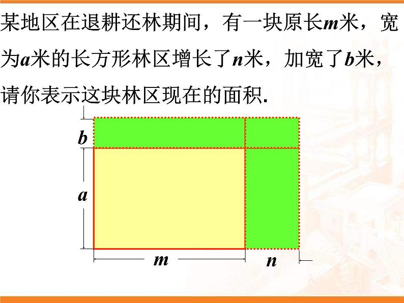 《多项式乘多项式》课件1第3页